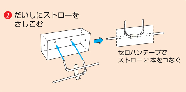 http://www.kyouzai-j.com/blog/udata/531-2444-3.jpg