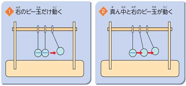 http://www.kyouzai-j.com/blog/udata/55769-2.jpg