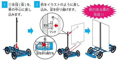 風の力 プロペラ ゴム 走る車の理科工作実験キット