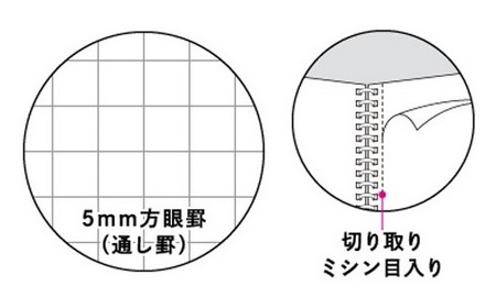 kyouzai-j_kokuyo-sv308s5-c_2.jpg