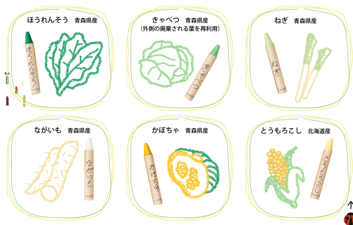 http://www.kyouzai-j.com/blog/udata/kureyonn-5.jpg