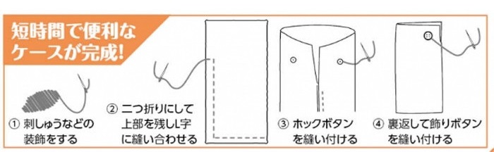 http://www.kyouzai-j.com/blog/udata/kyouzai-j_a050987_3%5B1%5D.jpg