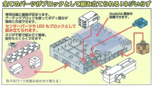 http://www.kyouzai-j.com/blog/udata/st-7.jpg