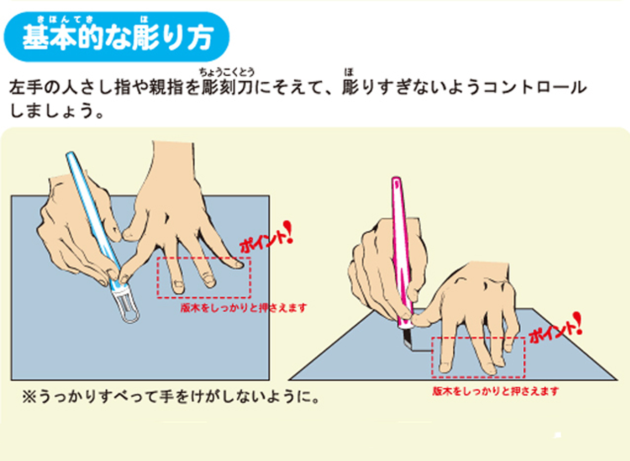 http://www.kyouzai-j.com/blog/udata/tyoukokutou-12.jpg