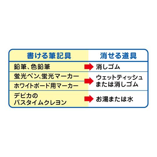 https://www.kyouzai-j.com/blog/udata/kyouzai-j_debika073102_3.jpg