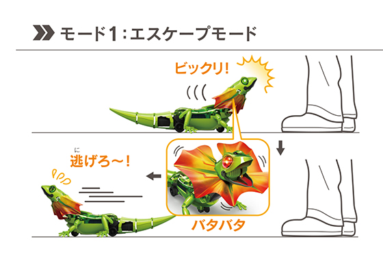 【教材　ロボット工作キット】リザードロイド