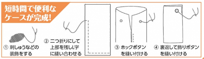 【家庭科教材】　基礎縫いハンカチポーチキット（ブルー）