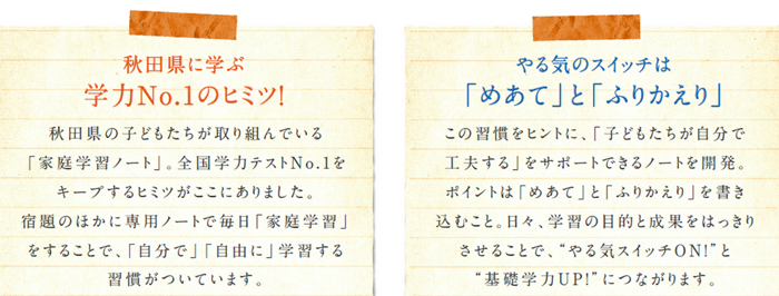 【学習サポートシリーズ】 家庭学習ノート18mmマス・中心リーダー入