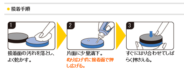 【のり・接着剤】　ボンドアロンアルファ　 EXTRAゼリー状