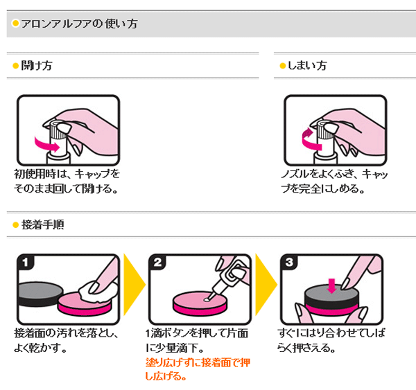 【のり・接着剤】　ボンドアロンアルファ　ハイスピードEX