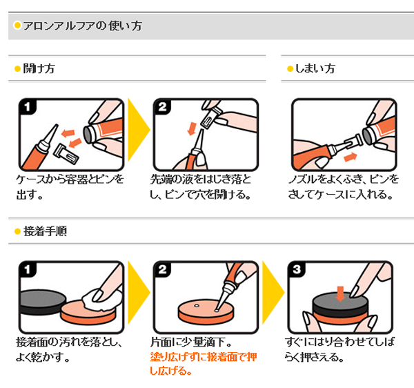 【のり・接着剤】　ボンドアロンアルファ　一般用